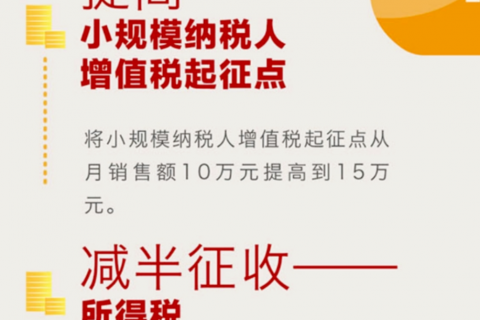 小微企業(yè)和個體戶100萬以下，所得稅減半征收！稅收籌劃想做好，這幾個問題至關(guān)重要！