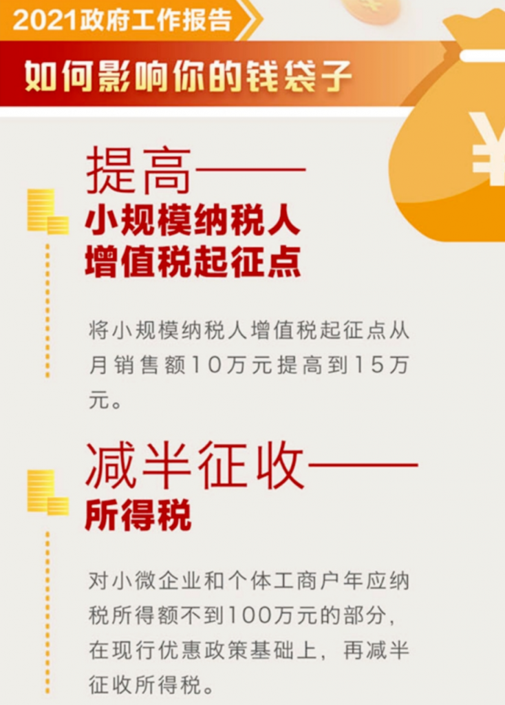 小微企業(yè)和個體戶100萬以下，所得稅減半征收！稅收籌劃想做好，這幾個問題至關(guān)重要！