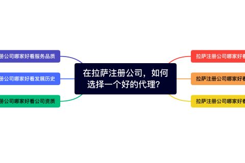 在拉薩注冊(cè)公司，如何選擇一個(gè)好的代理、代辦機(jī)構(gòu)？